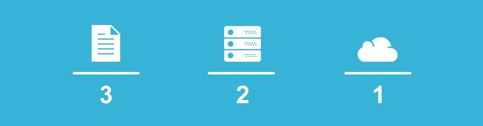Regla de backup 3-2-1