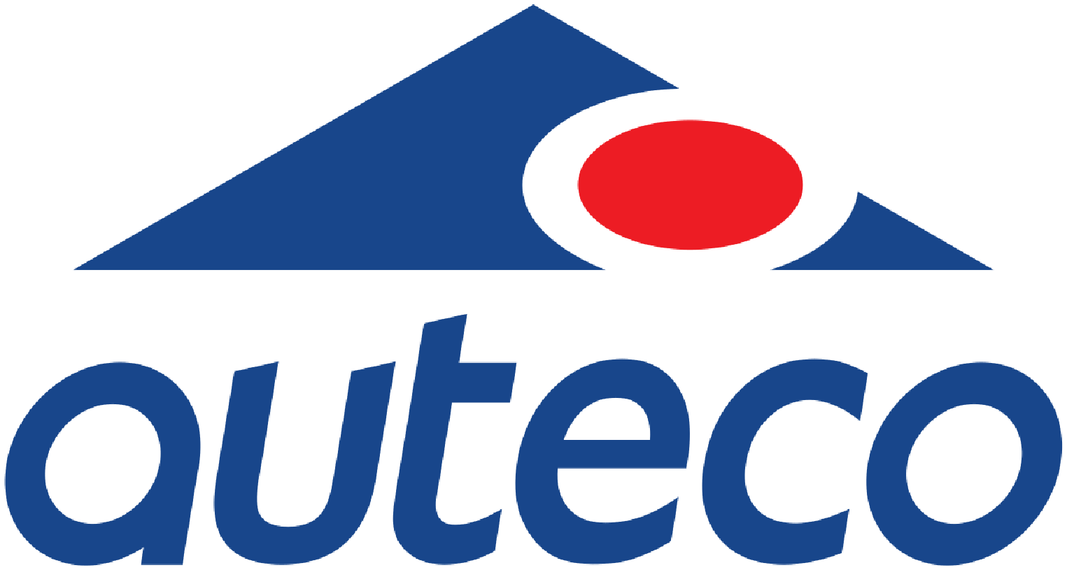 Auteco